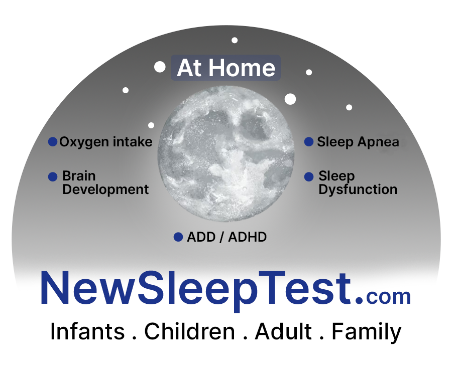 New Sleep Test